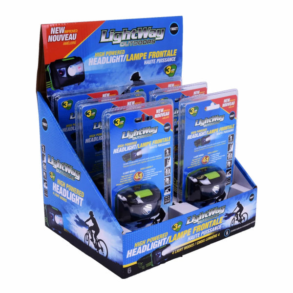 LED Headlight with 4 Light Modes 3 x AAA Batteries (789010)