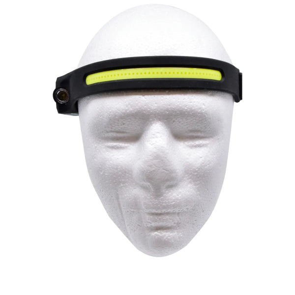 LED Headlight Dual Light 5W COB + 3W LED w/Motion Sensor (789025)