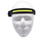 LED Headlight Dual Light 5W COB + 3W LED w/Motion Sensor (789025)