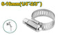 1/4 - 2/3 in. Stainless Steel Hose Clamp (UJDHU1901)