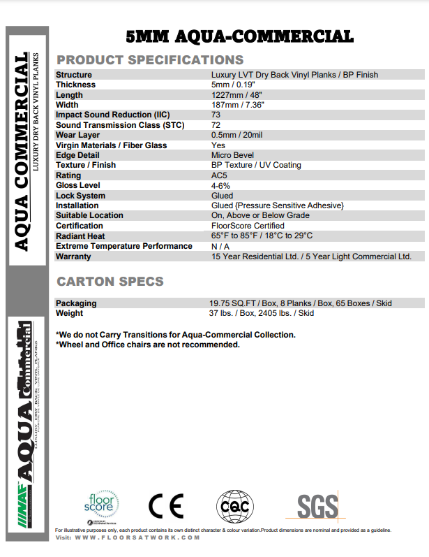 EARTH - NAF 5mm Aqua Commercial Dry Back Vinyl Looselay