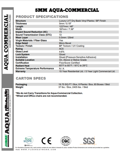 EARTH - NAF 5mm Aqua Commercial Dry Back Vinyl Looselay