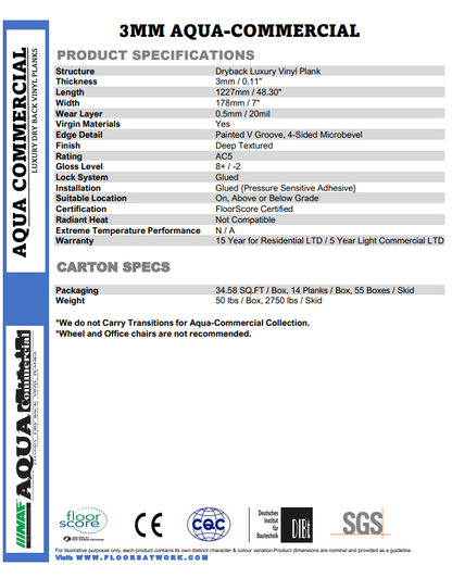 NORDSTROM - NAF 3mm Aqua Commercial Dry Back Vinyl Flooring-looselay