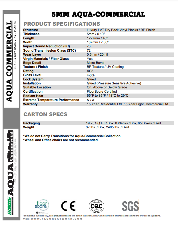 PLUTO- NAF 5mm Aqua Commercial Dry Back Vinyl Looselay
