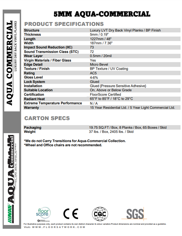 SATURN- NAF 5mm Aqua Commercial Dry Back Vinyl Looselay